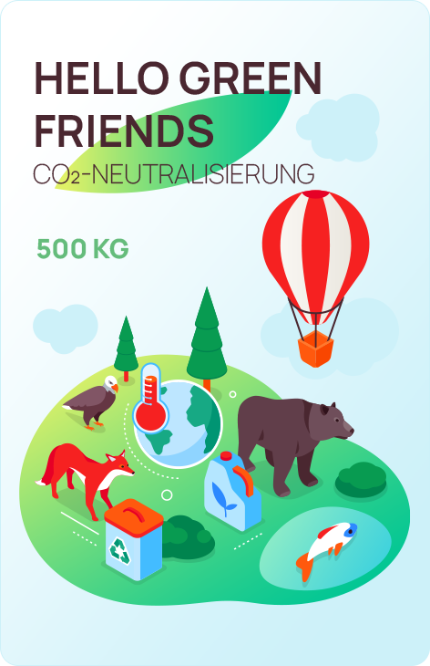 CO₂-Ausgleich